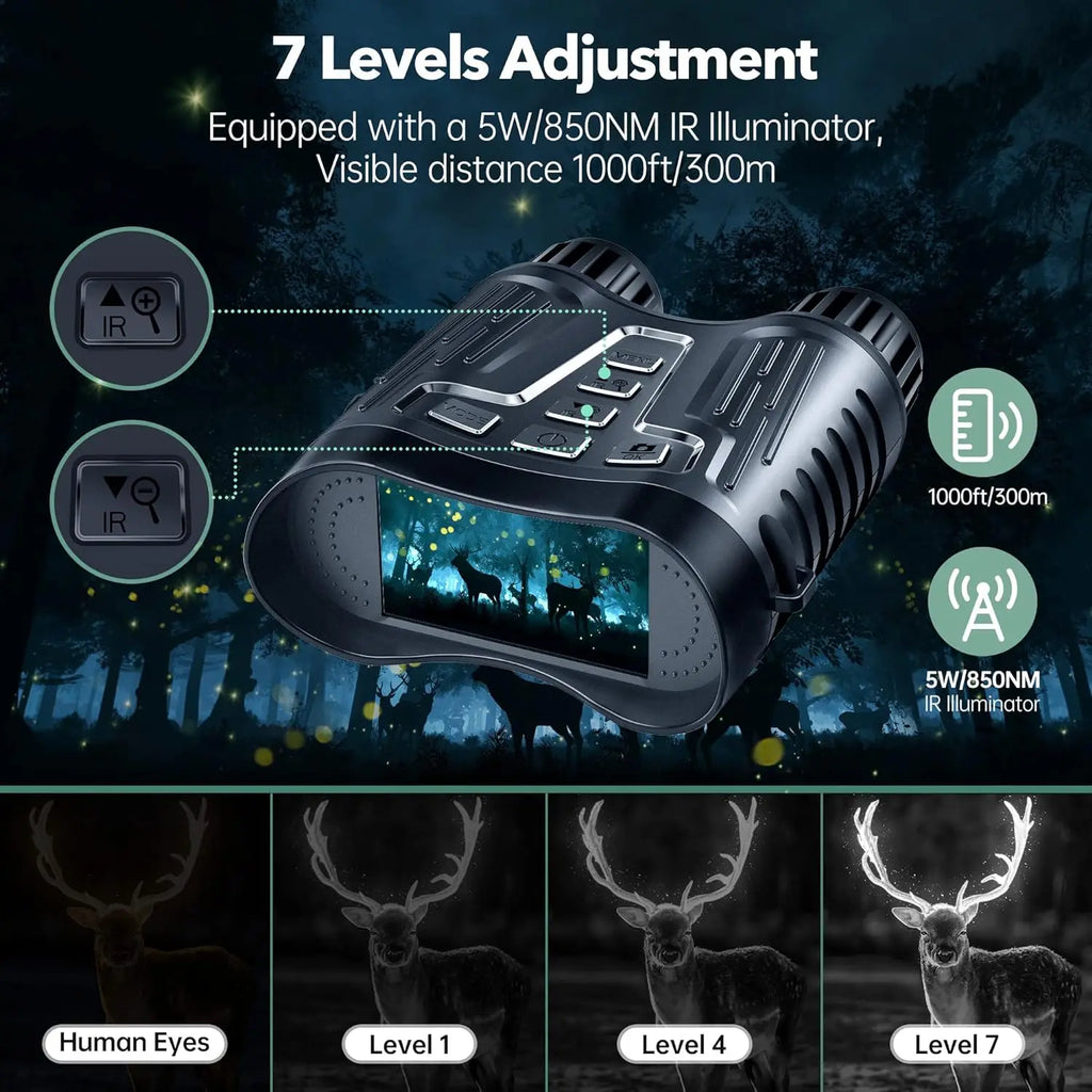 Night Vision Binoculars