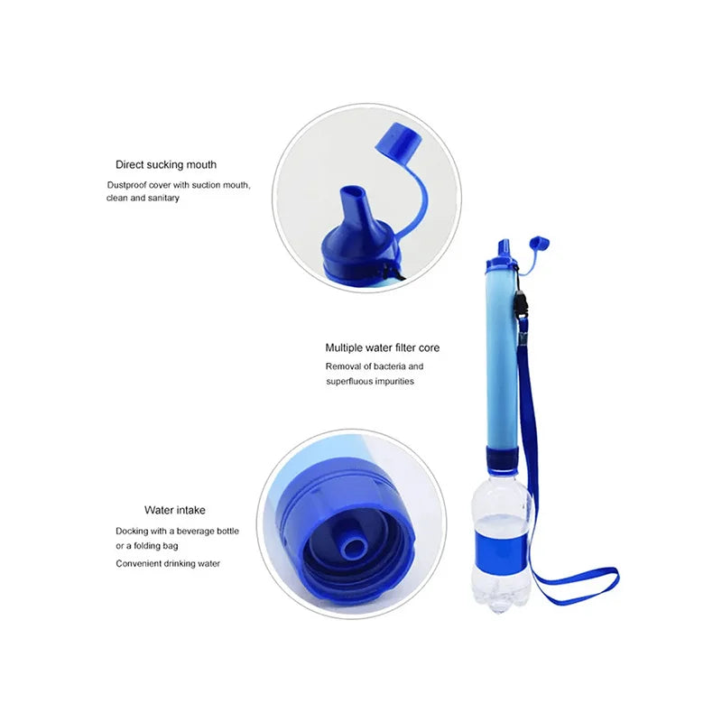 Water Filtration System