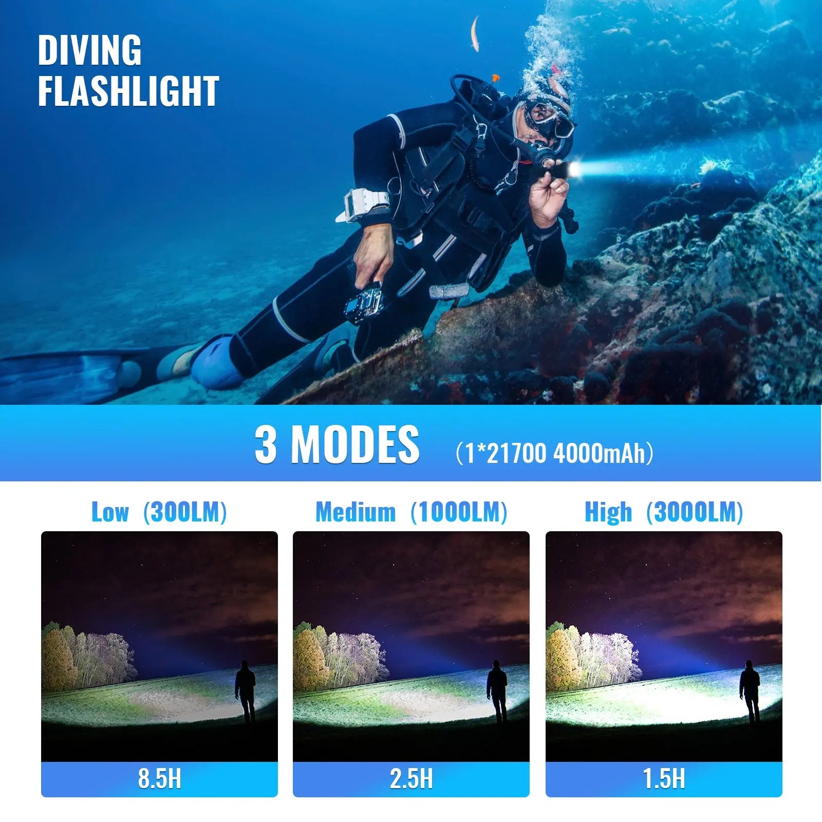 Scuba Diving Flashlight
