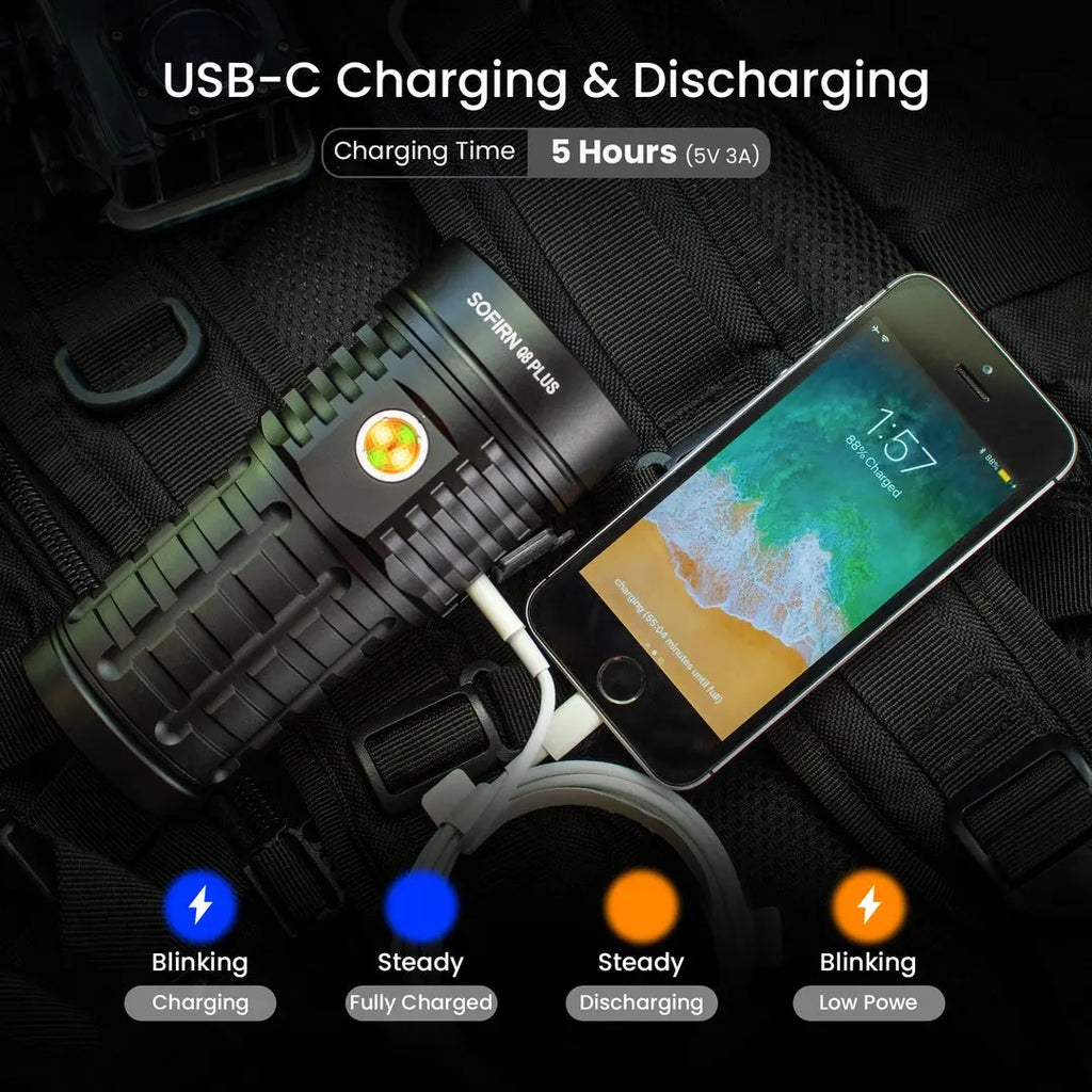 Powerful LED Rechargeable Flashlight