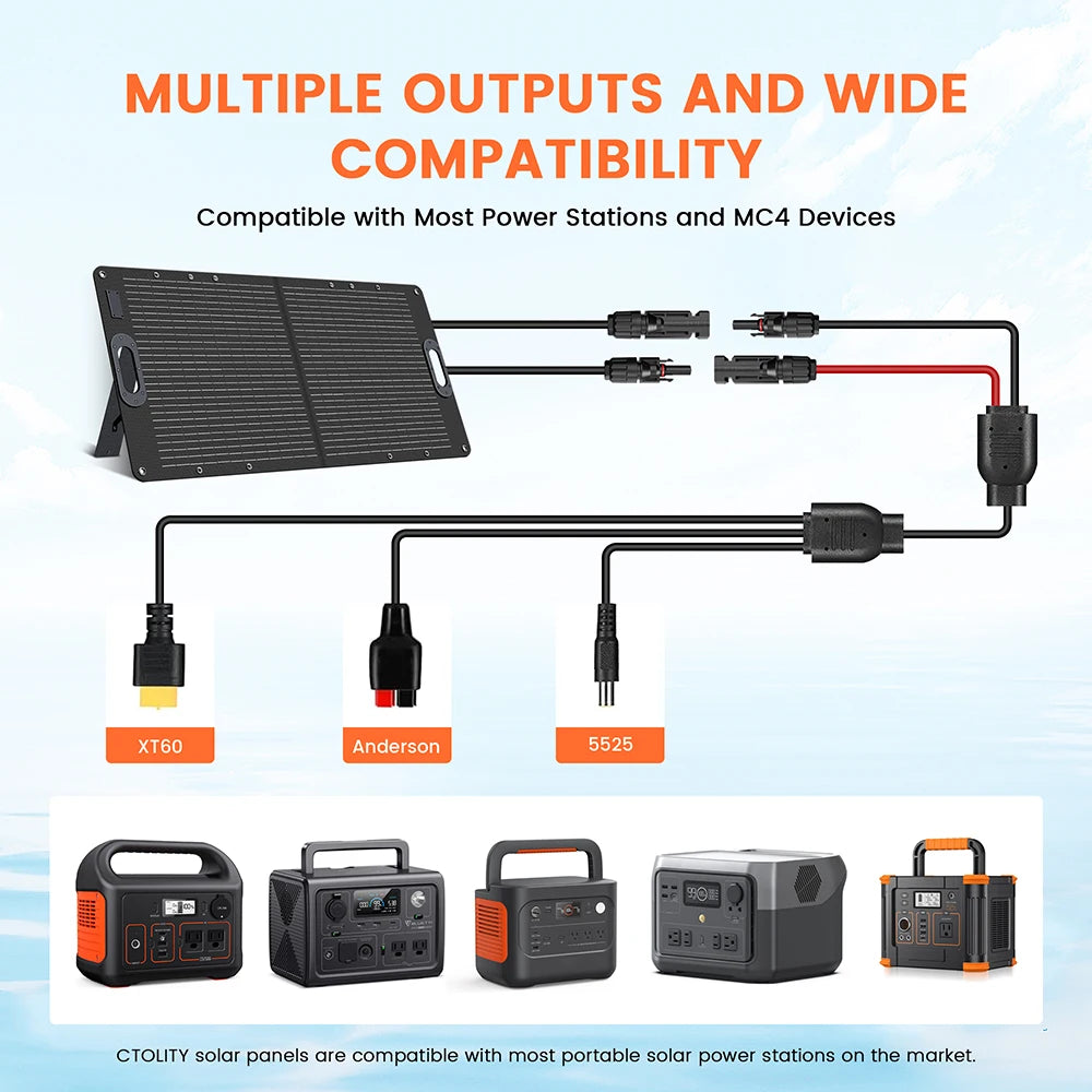 Flexible 100W Solar Panel