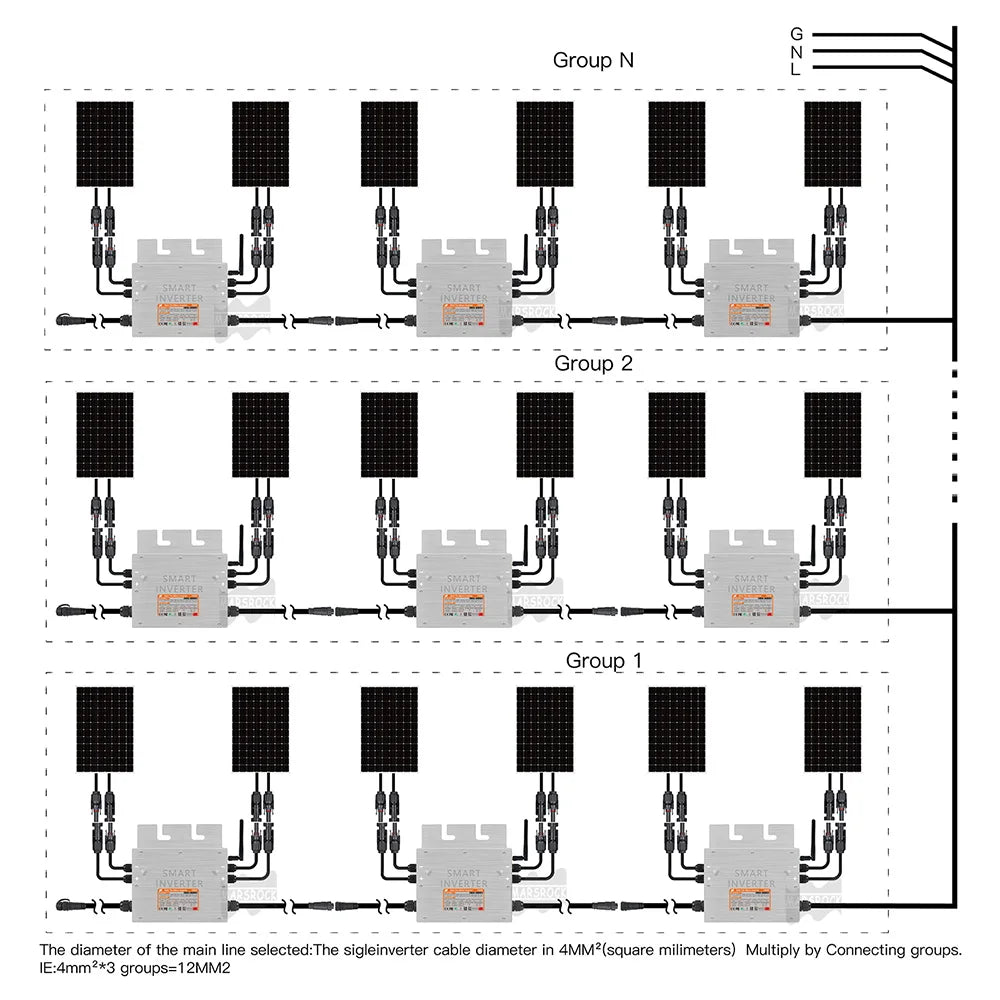 700W Portable Solar Grid Micro Inverter