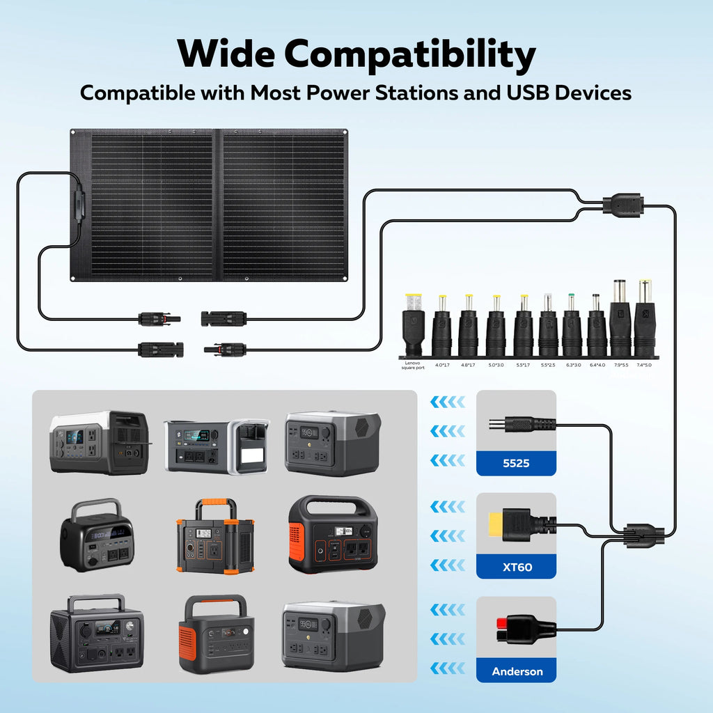 Flexible 100W Solar Panel