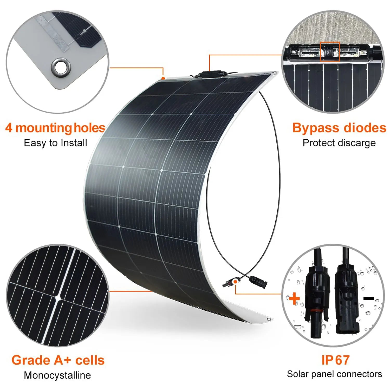 Solar Panel 125W 250W