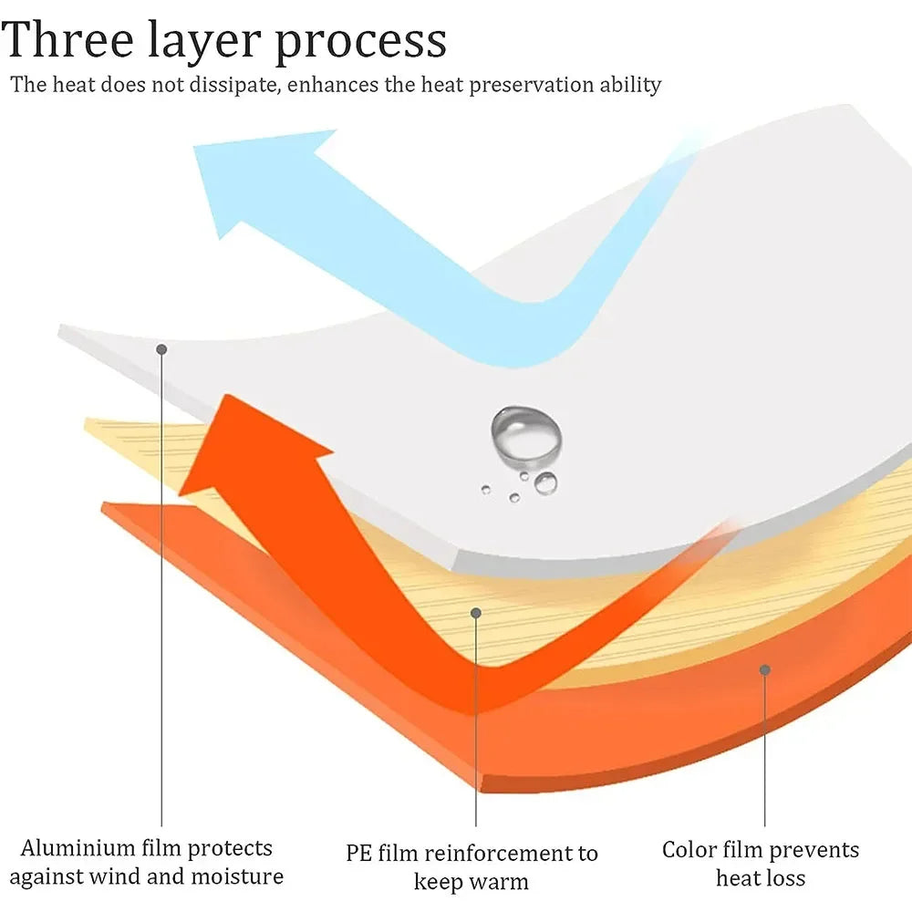 Emergency Sleeping Bag