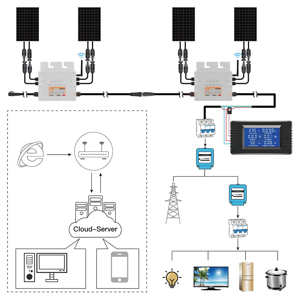 700W Portable Solar Grid Micro Inverter