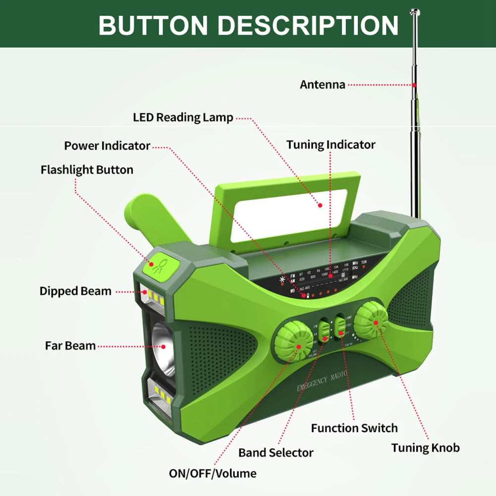 Emergency Radio- Solar, Hand Crank, LED Flashlight