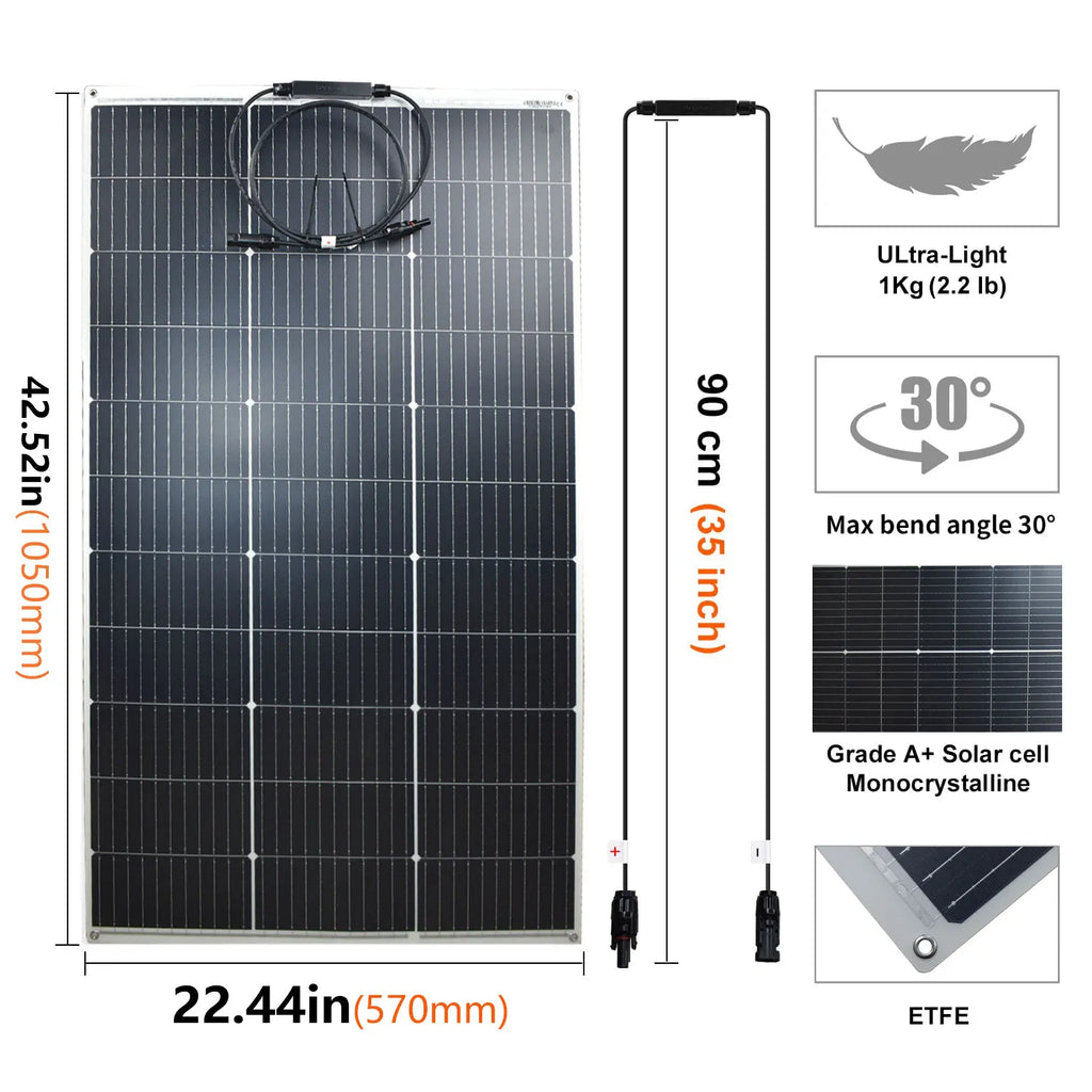 Solar Panel 125W 250W