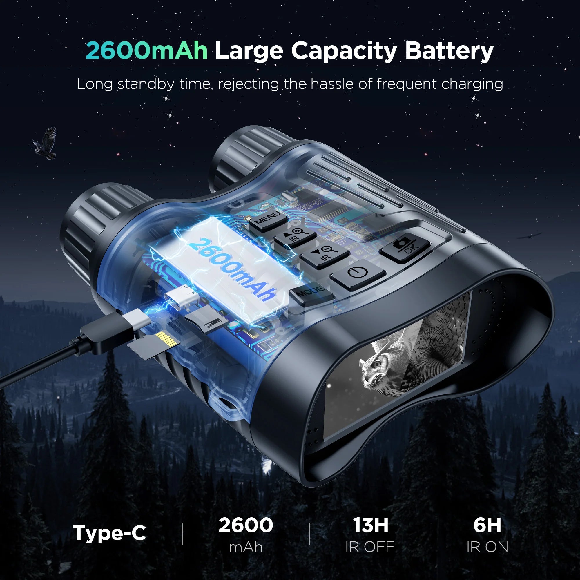 Night Vision Binoculars