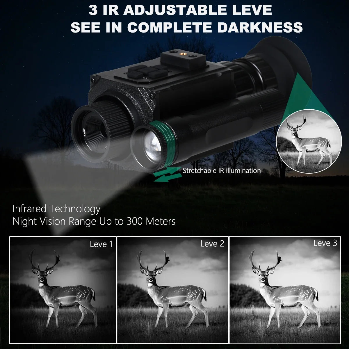 HD 1080P Night Vision Goggles