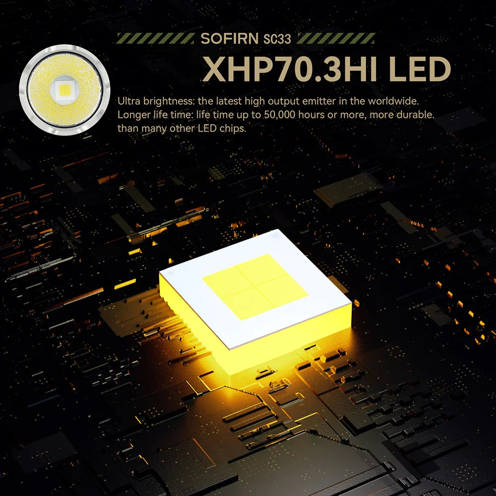 LED Tactical Rechargeable Flashlight