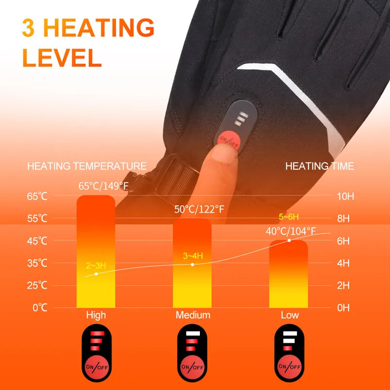 Heated Rechargeable Winter Gloves