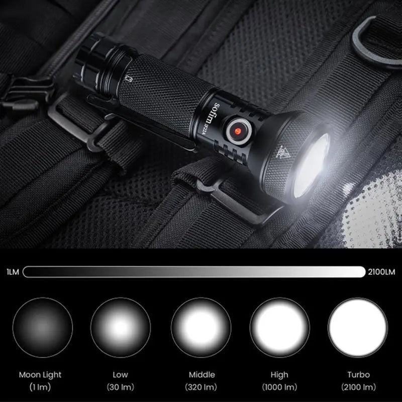 Long Range Rechargeable Flashlight
