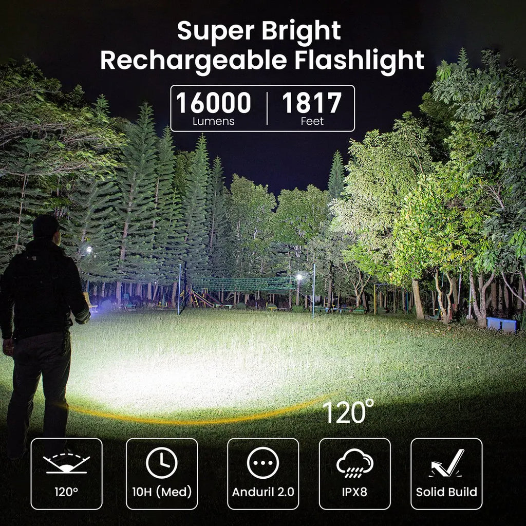 Powerful LED Rechargeable Flashlight