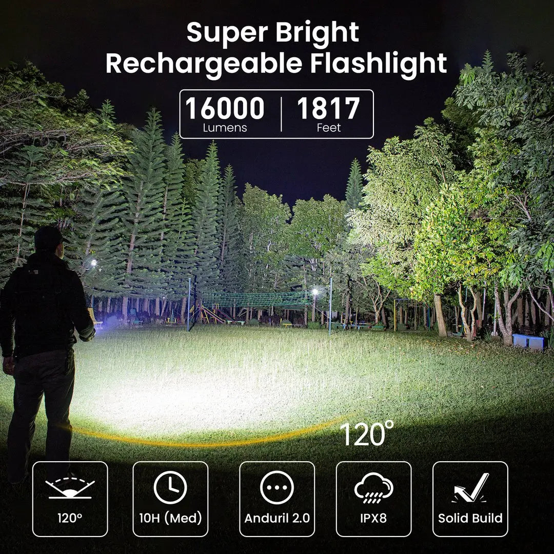 Powerful LED Rechargeable Flashlight